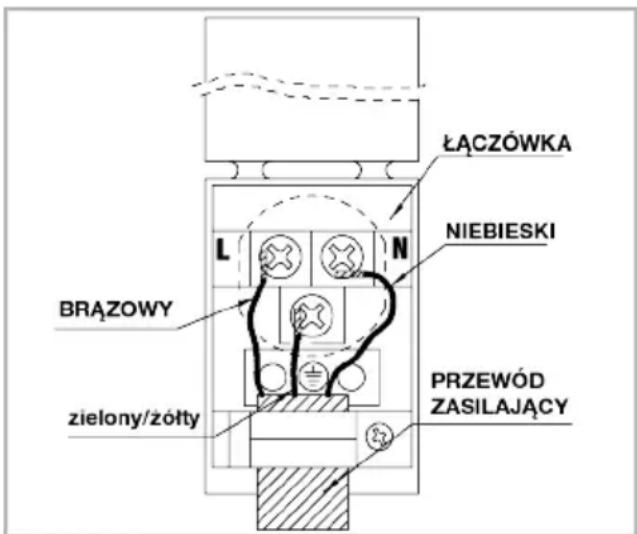 WHIRLPOOL W5G8LMX - Jeśli produkt jest produkowany bez kabla: - 1