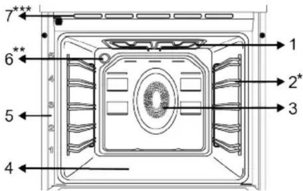 WHIRLPOOL W5G8LMX - Váš produkt - 3