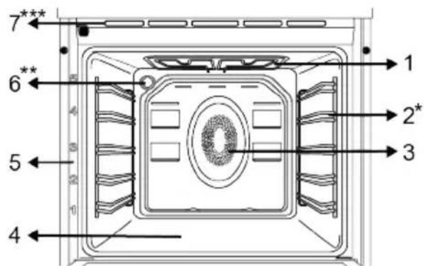 WHIRLPOOL W5G8LMX - Pole grzejne kuchenki elektrycznej - 1
