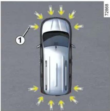 RENAULT Kangoo (2026) - Parkovanie „hands-free“ - 1