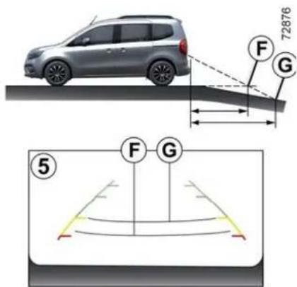 RENAULT Kangoo (2026) - PARKOVACÍ ASISTENT - 3
