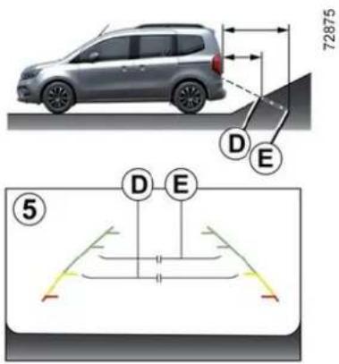 RENAULT Kangoo (2026) - PARKOVACÍ ASISTENT - 2
