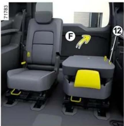 RENAULT Kangoo (2026) - ZADNÉ MIESTA - 1
