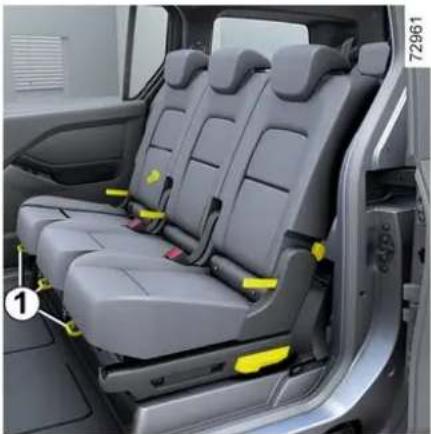 RENAULT Kangoo (2026) - Zadné sedadlá: funkcie - 1