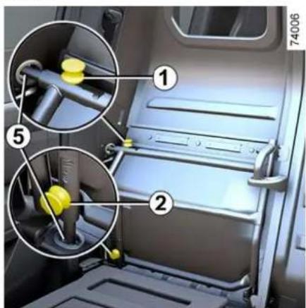 RENAULT Kangoo (2026) - OTOČNÁ DELIACA PRIEČKA - 3