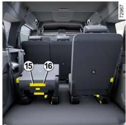 RENAULT Kangoo (2026) - Obmedzenia používania - 1