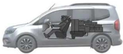 RENAULT Kangoo (2026) - PREPRAVA PREDMETOV - 4