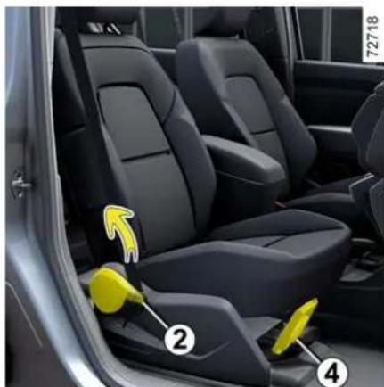 RENAULT Kangoo (2026) - Pri spätnej montáži operadla - 1