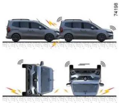RENAULT Kangoo (2026) - Napínače alebo airbags sa môžu spustit v nasledujúcich prípadoch: - 1