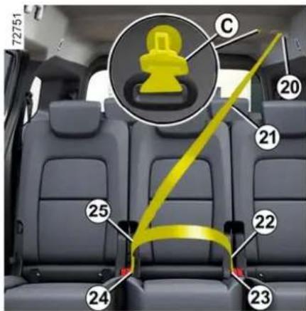 72751 C 20 21 25 22 24 23