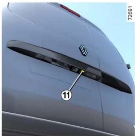 RENAULT Kangoo (2026) - Režim prístupu - 1