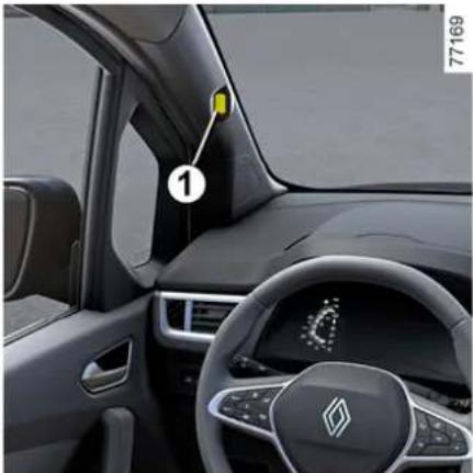 RENAULT Kangoo (2026) - PRÍDAVNÉ FUNKCIE PODPORY RIADENIA - 2
