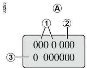 33293 A ① ② 000 0 000 0 000000 ③