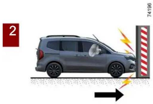 RENAULT Kangoo (2026) - DOPLNKOVÉ BEZPEČNOSTNÉ ZARIADENIA - 1