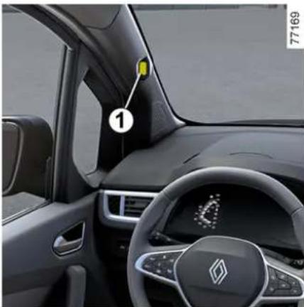 RENAULT Kangoo (2026) - PRÍDAVNÉ FUNKCIE PODPORY RIADENIA - 2