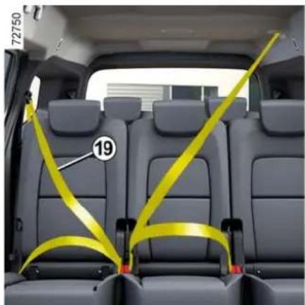 RENAULT Kangoo (2026) - BEZPEČNOSTNÉ PÁSY - 4