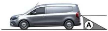 RENAULT Kangoo (2026) - POHL'AD DOZADU - 1