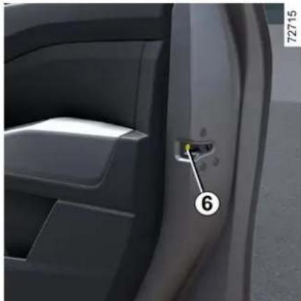 RENAULT Kangoo (2026) - Používanie klúča - 1