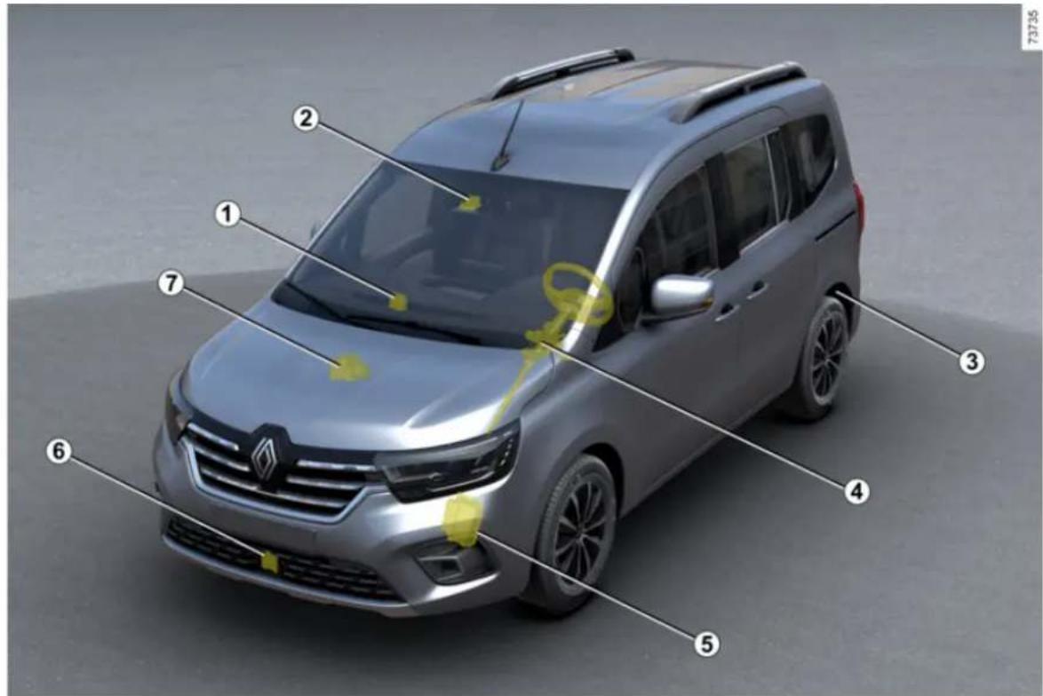 RENAULT Kangoo (2026) - ASISTENT PRE DIAL'NICE A KOLÓNY - 1
