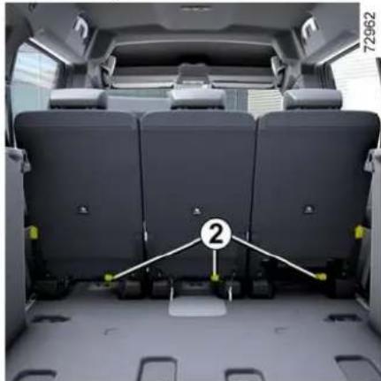 RENAULT Kangoo (2026) - Posúvanie sedadla dopredu alebo dozadu - 1