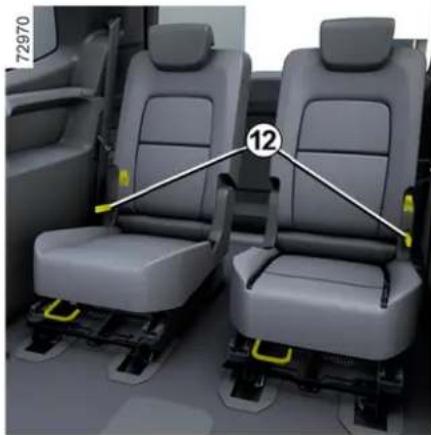 RENAULT Kangoo (2026) - ZADNÉ MIESTA - 3