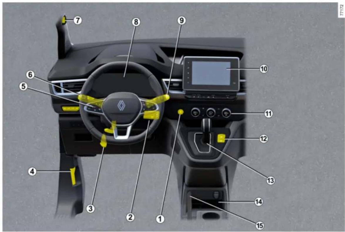 RENAULT Kangoo (2026) - POLOHA VODIČA - 2