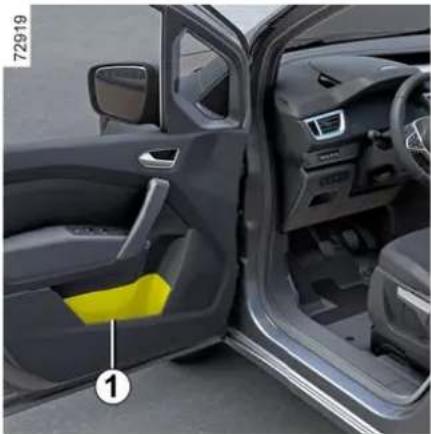 RENAULT Kangoo (2026) - ODKLADACIE PRIESTORY, PRIESTOR KABÍNY - 1
