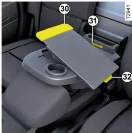 RENAULT Kangoo (2026) - ODKLADACIE PRIESTORY, PRIESTOR KABÍNY - 3