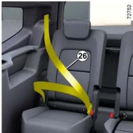 RENAULT Kangoo (2026) - BEZPEČNOSTNÉ PÁSY - 7