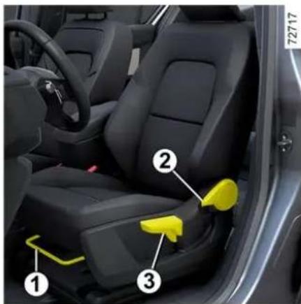 RENAULT Kangoo (2026) - Predné sedadlá - 1