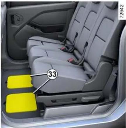 RENAULT Kangoo (2026) - ODKLADACIE PRIESTORY, PRIESTOR KABÍNY - 1
