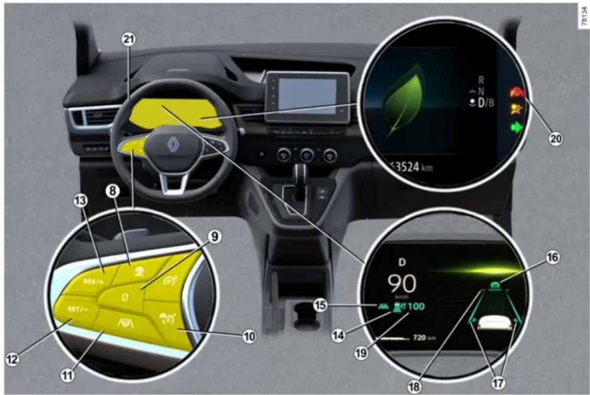 RENAULT Kangoo (2026) - Aktívne ovládanie vozidla 7 - 1