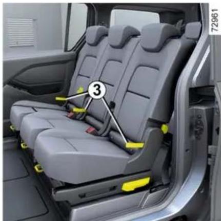 RENAULT Kangoo (2026) - Posúvanie sedadla dopredu alebo dozadu - 3