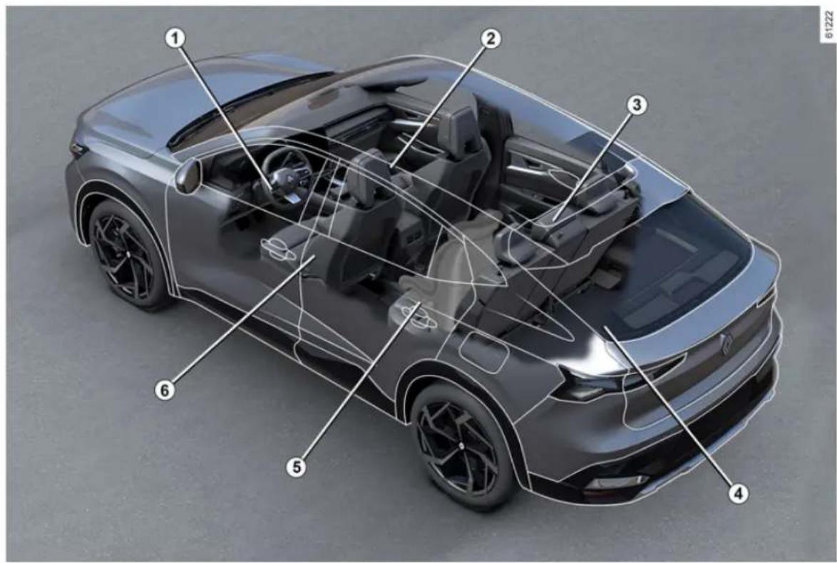 RENAULT Rafale (2026) - PUTNIČKA KABINA - 2