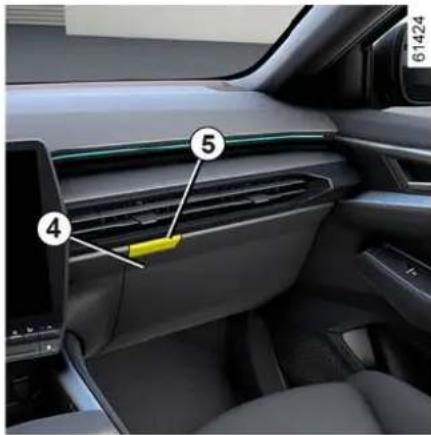 RENAULT Rafale (2026) - Multimedijalni portovi „USB-C“ - 3