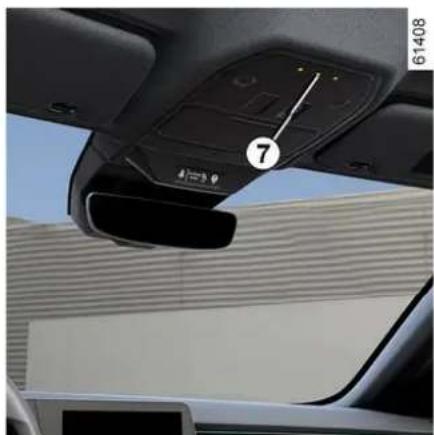 RENAULT Rafale (2026) - Multimedijalni portovi „USB-C“ - 2