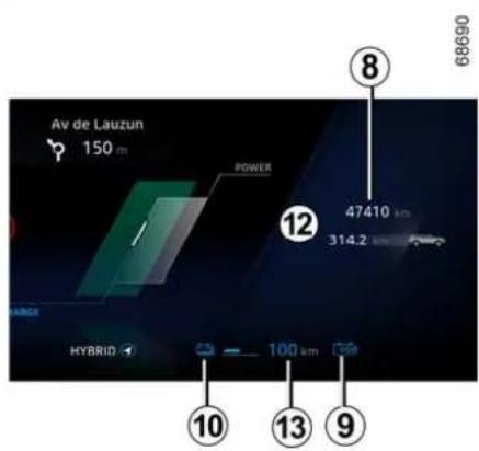 Av de Lauzun 150 m POWER 47410 km 314.2 km HYBRID 100 km ⑧ 68690 ⑫ ⑬ ⑭ ⑲