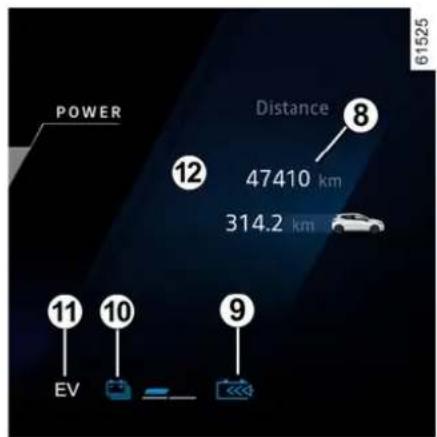 POWER Distance 8 47410 km 314.2 km 12 11 10 9 EV