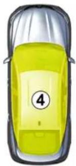 RENAULT Arkana(2025) - Napomena: - 1