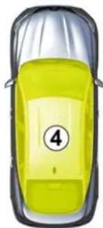 RENAULT Arkana(2025) - Posebne funkcije sistema za otključavanje - 1