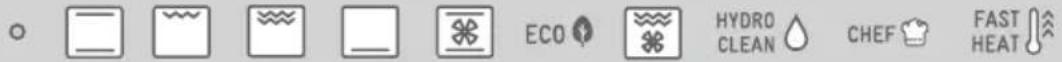 O ECO HYDRO CLEAN CHEF FAST HEAT