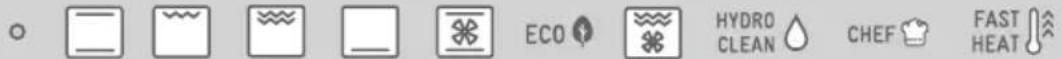 O ECO HYDRO CLEAN CHEF FAST HEAT