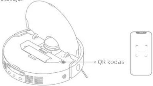QR kodas