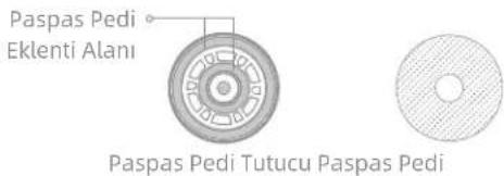 Paspas Pedi Eklenti Alanı Paspas Pedi Tutucu Paspas Pedi