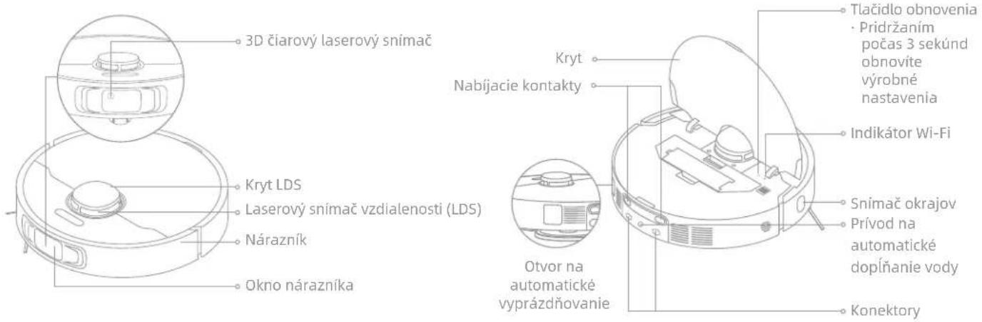 Snimače schodov Snimač koberca Zostava predlženia bočnej kefky Ochrana kefky Pomocné prechodové koliesko Hlavné koliesko Zostava na predlženie mopu Všesmerové koliesko Hlavné kefky Pomocné prechodové koliesko Hlavné koliesko Ochranná svorka kefky Montážne otvory držiaka mopovacej podložky