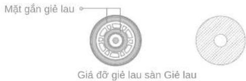 Mặt gắn giê lau Giá dỡ giê lau sản Giê lau