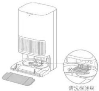 清洗盤濾網