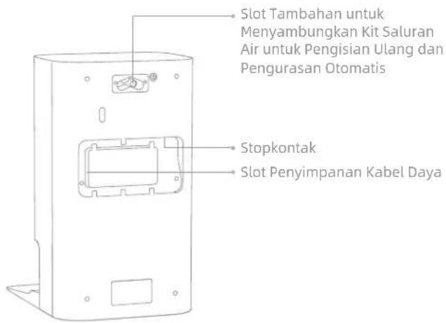 Slot Tambahan untuk Menyambungkan Kit Saluran Air untuk Pengisian Ulang dan Pengurasan Otomatis Stopkontak Slot Penyimpanan Kabel Daya