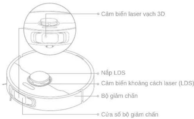 Cảm biến laser vạch 3D Nắp LDS Cảm biến khoảng cách laser (LDS) Bộ giảm chấn Cửa số bộ giảm chấn