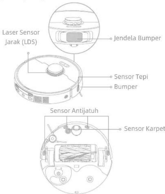 Laser Sensor Jarak (LDS) Jendela Bumper Sensor Tepi Bumper Sensor Antijatuh Sensor Karpet